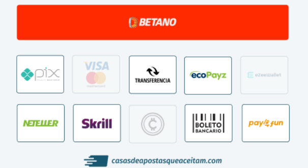 Betano Deposit